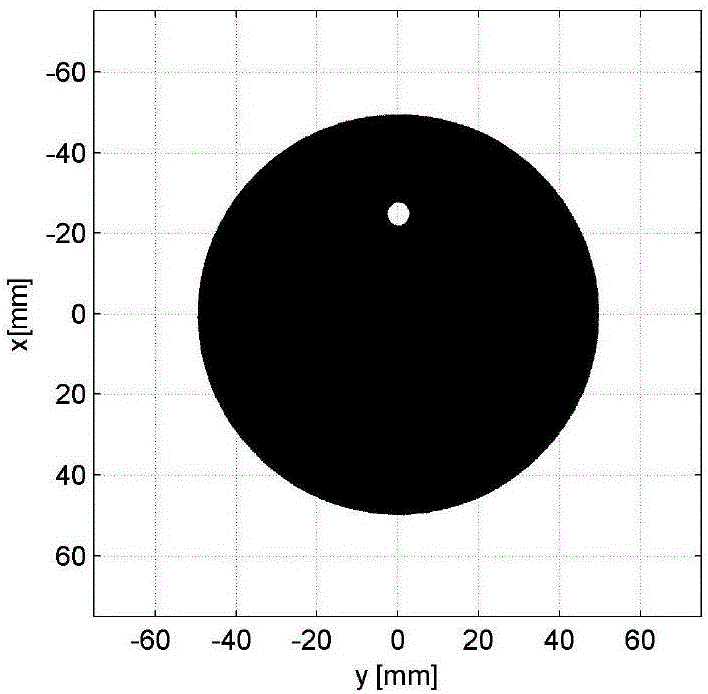 Method for detecting and reconstructing defect of axially symmetrical bodies on basis of wave number spatial spectra of sound fields