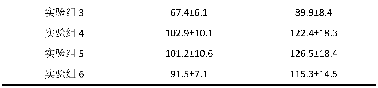 Effective part of syzygium jambos fruit and preparation method thereof and application of effective part in preparing medicine or food with hypoglycemic effect