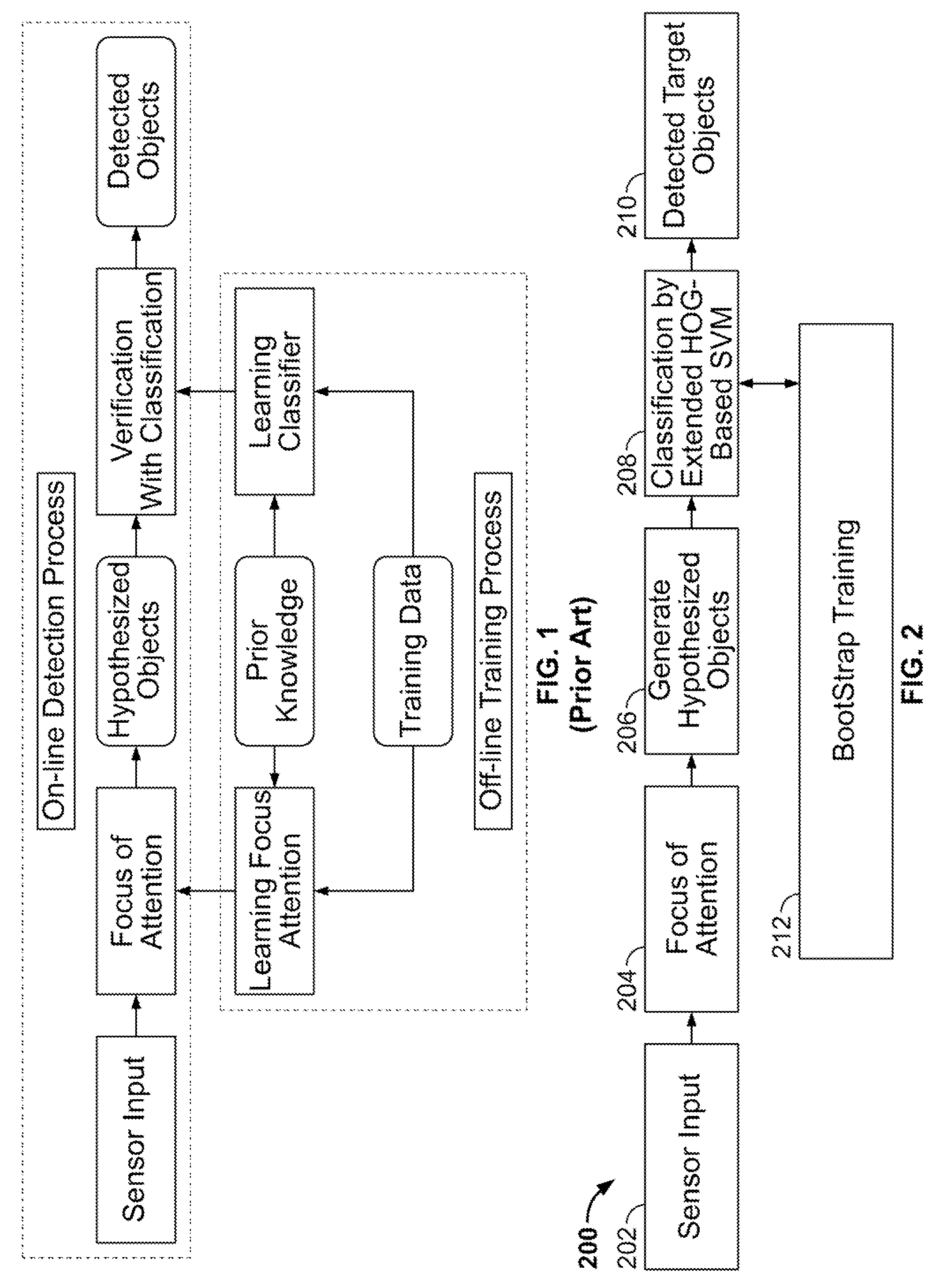 System and method for detecting still objects in images