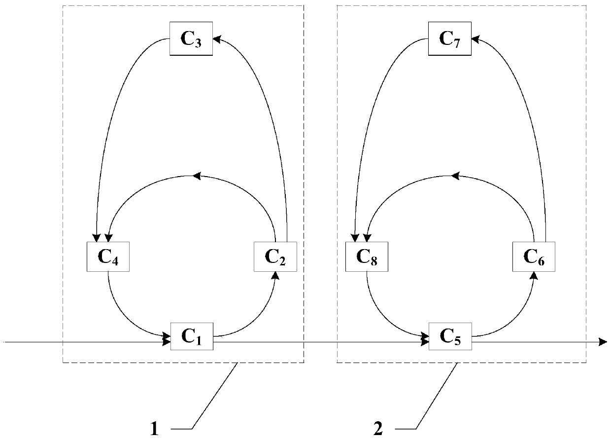 A straight waveguide-ring-feedback waveguide-straight waveguide resonant system for band-stop filtering