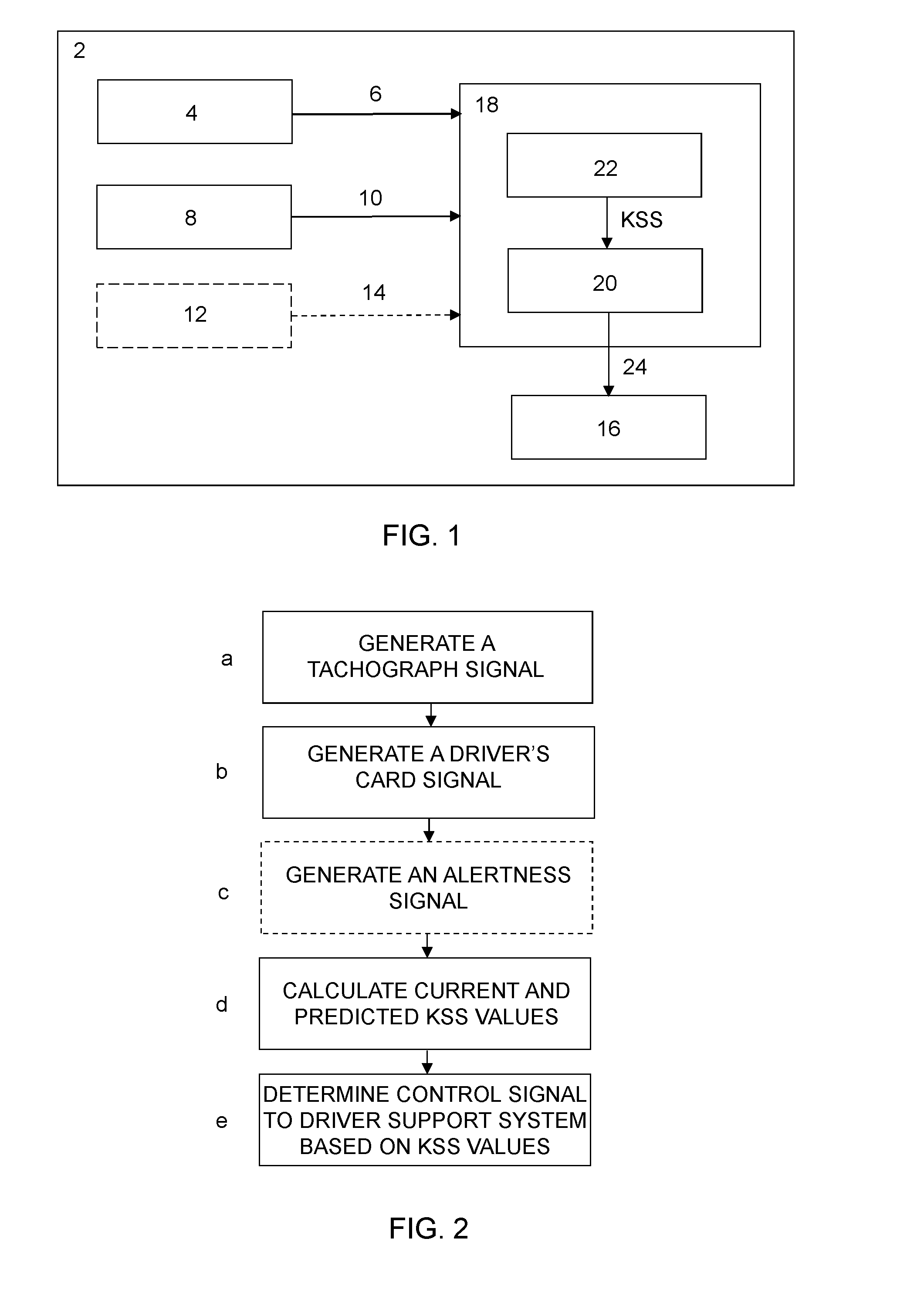 Vehicle with a safety system involving prediction of driver tiredness