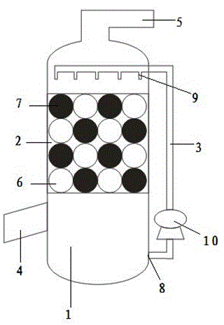 Dual-filler biological waste gas purifier