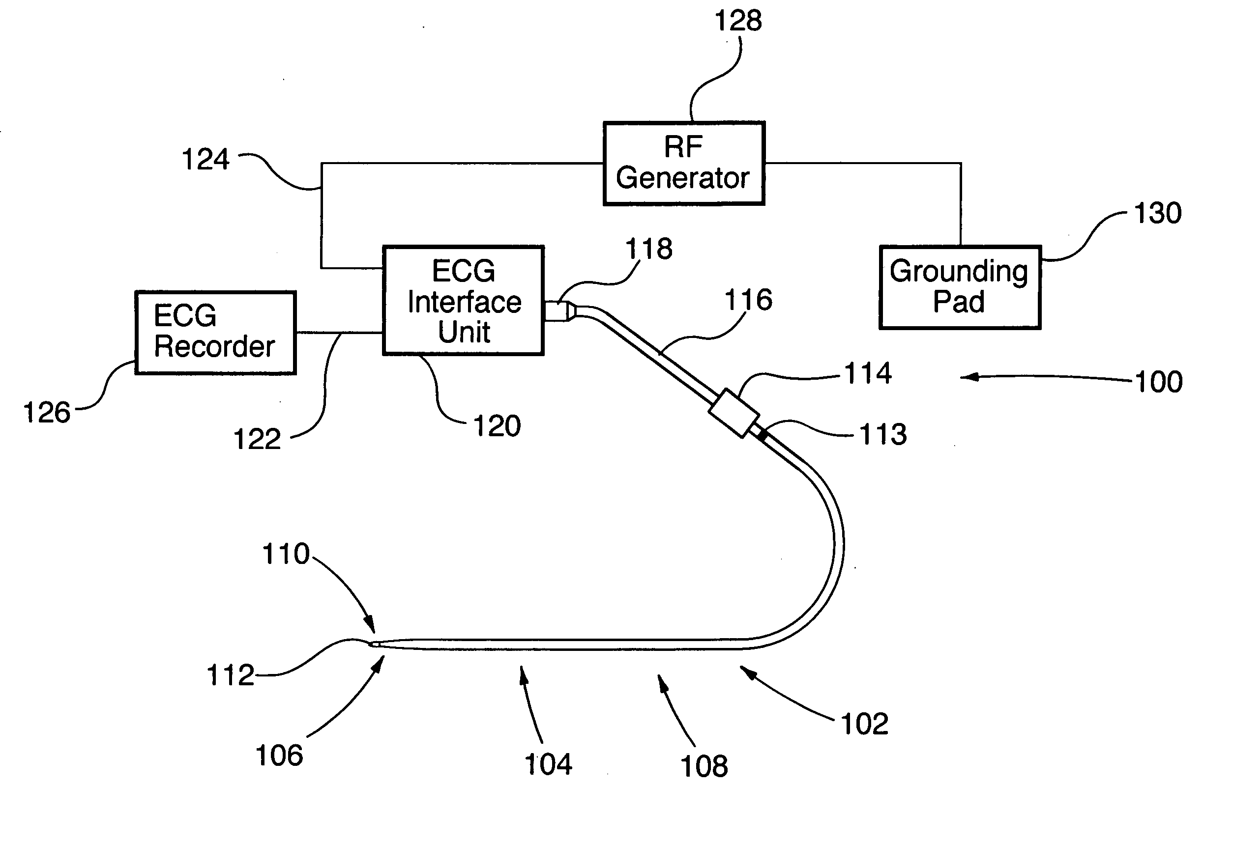 Surgical perforation device with electrocardiogram (ECG) monitoring ability and method of using ECG to position a surgical perforation device