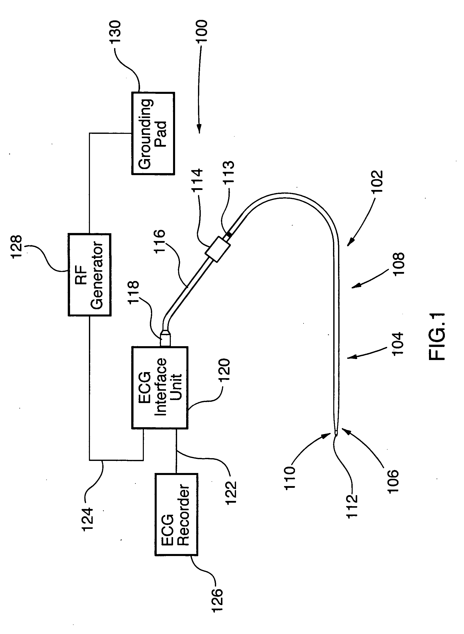 Surgical perforation device with electrocardiogram (ECG) monitoring ability and method of using ECG to position a surgical perforation device
