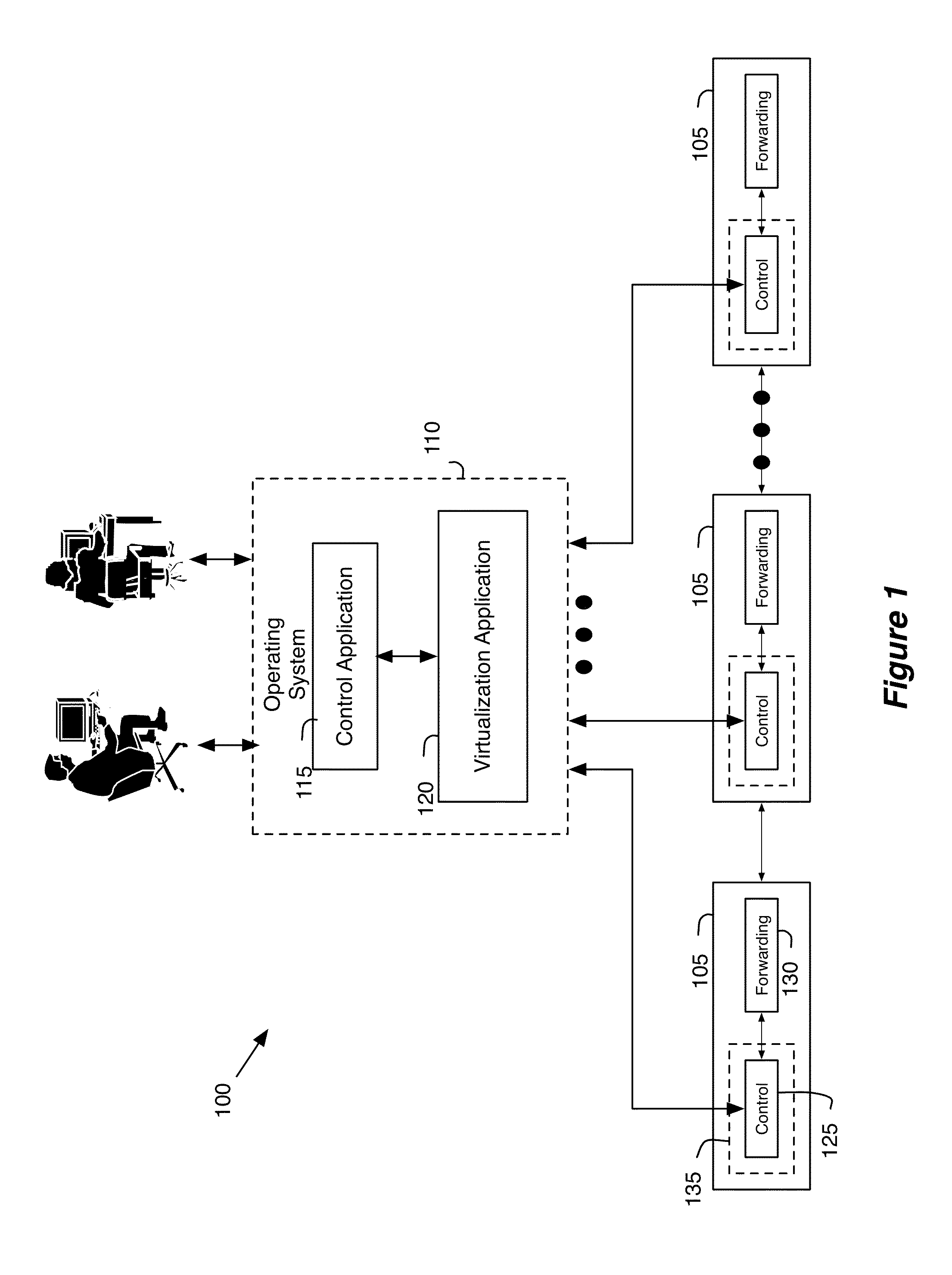Scheduling distribution of logical control plane data