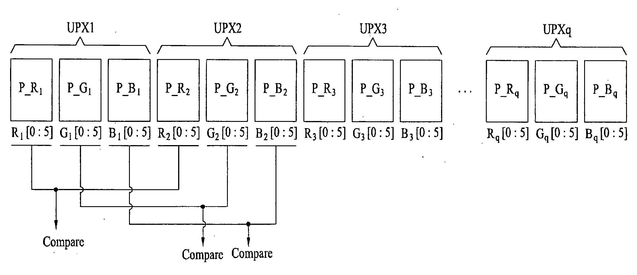 Method for minimizing data transition and circuit for minimizing data transition