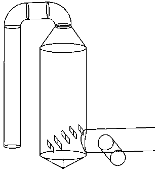 Gas flow equalizing device of spraying tower
