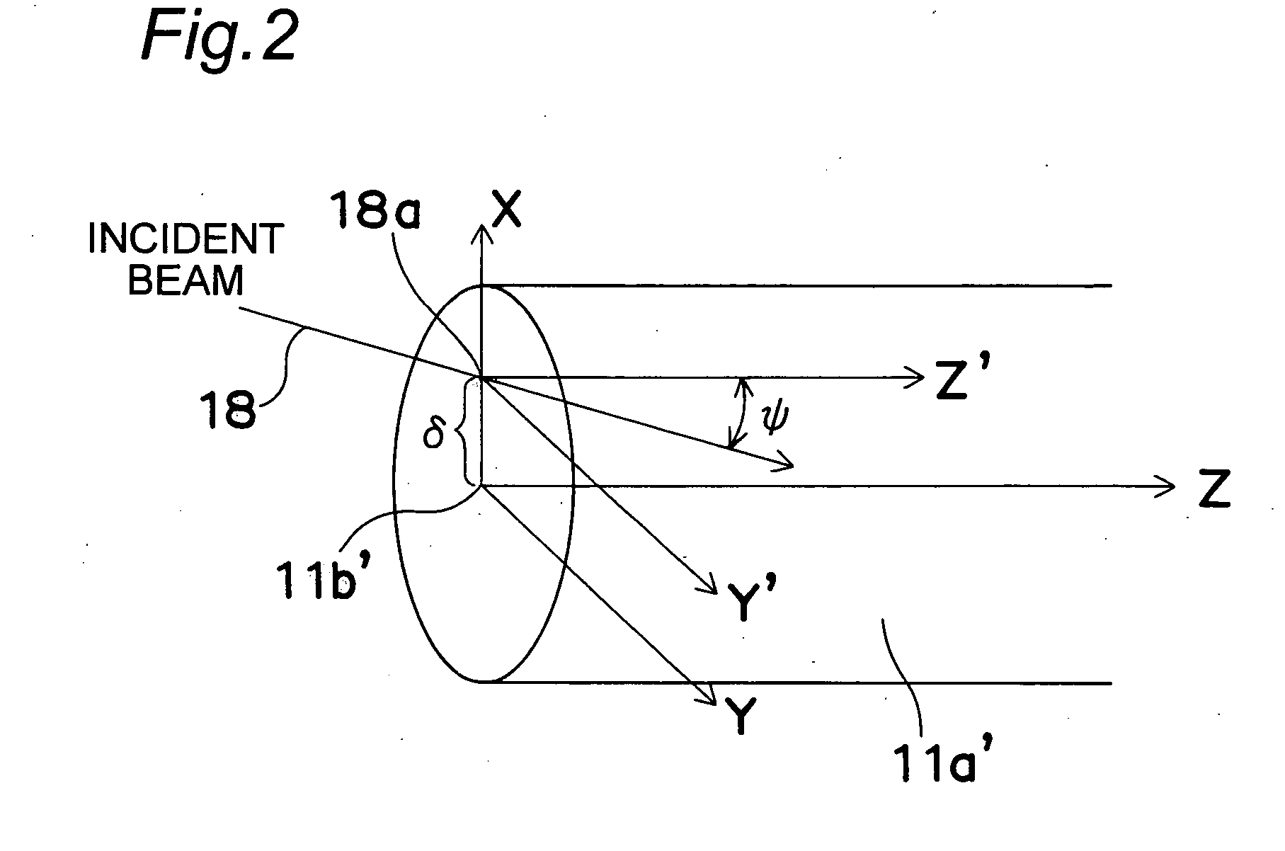 Optical fiber connected body with mutually coaxial and inclined cores, optical connector for forming the same, and mode conditioner and optical transmitter using the same