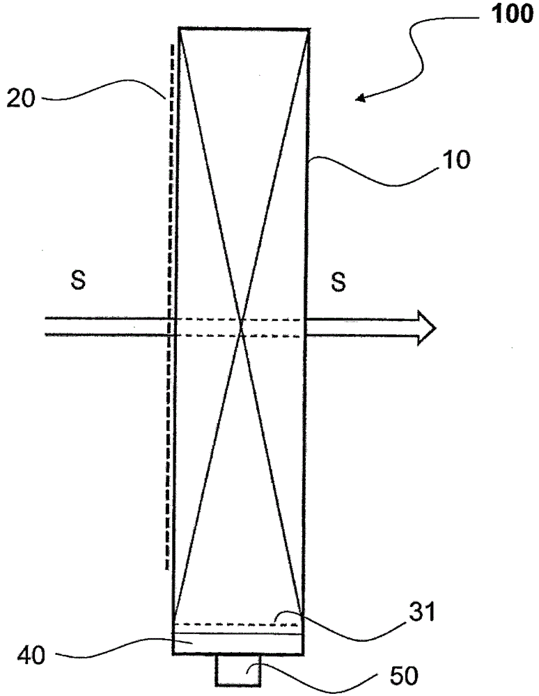 Lamellar separator with sump