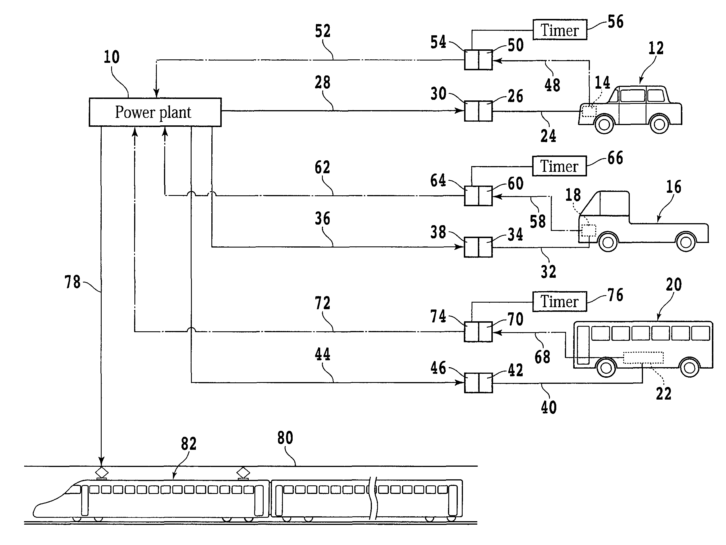 Power managing system