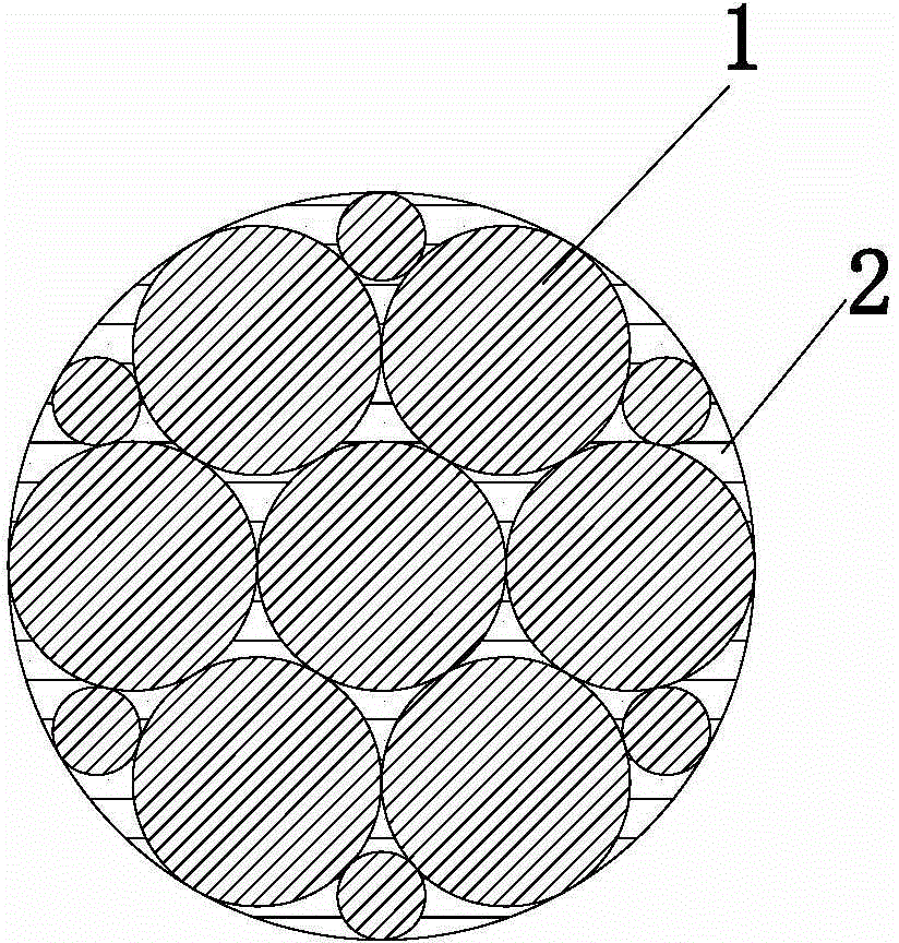 Manufacturing method of large-diameter multi-core combined core rod