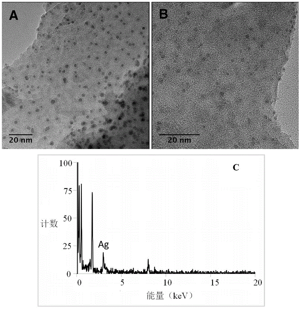 Nano-silver-particle-embedded porous ceramic sheet as well as preparation method and application thereof