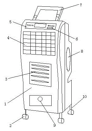 Novel fan heater