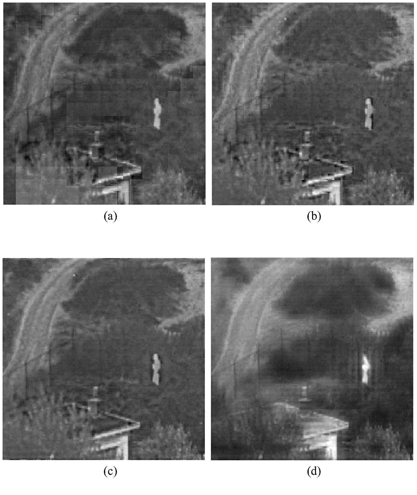 Image fusion method based on multi-morphological sparse representation