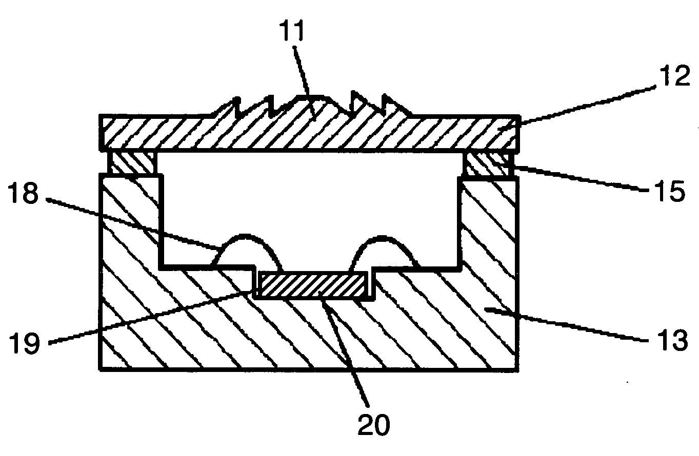 Optical component and manufacture method of the same