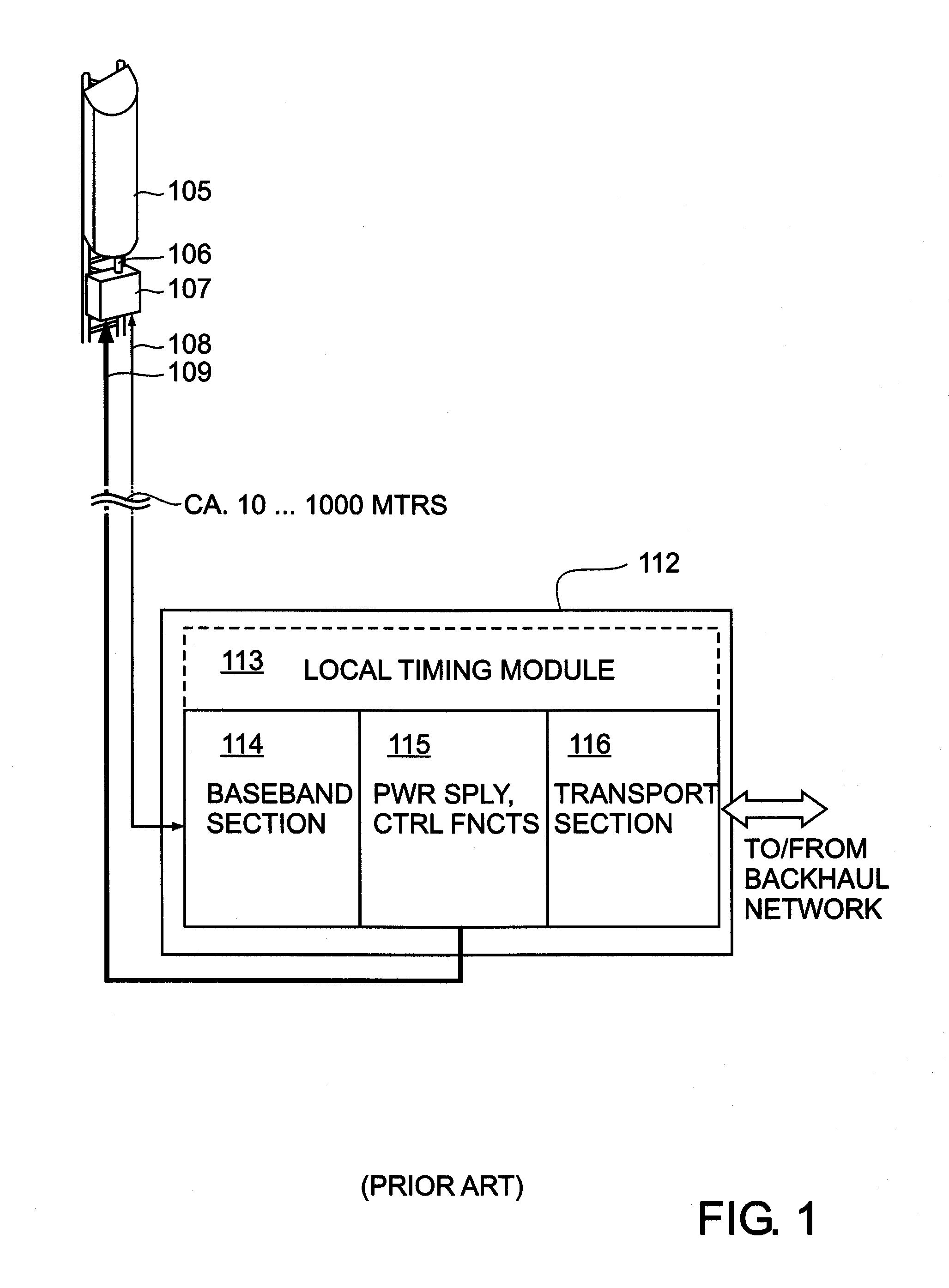 Remotely located radio transceiver for mobile communications network