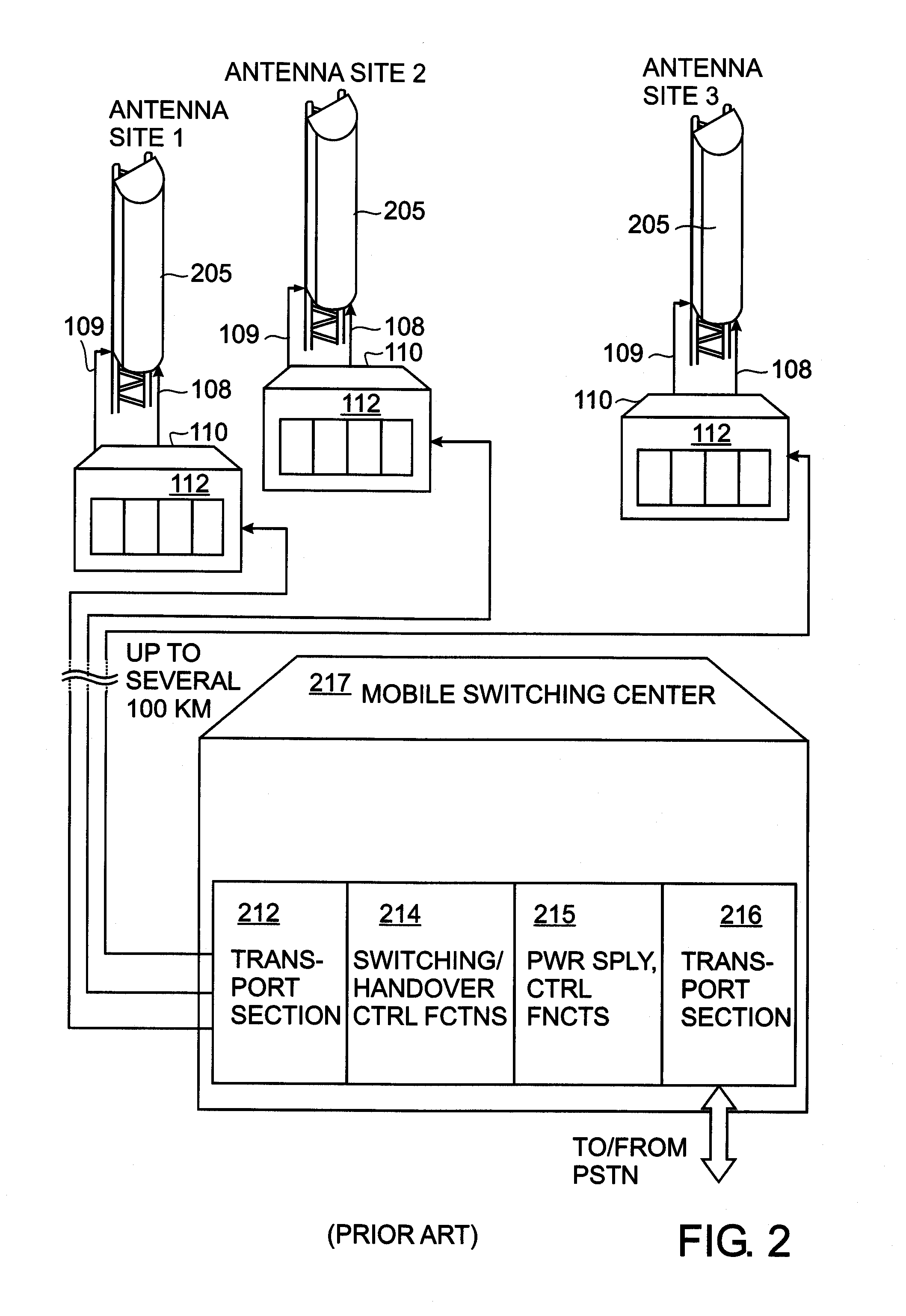 Remotely located radio transceiver for mobile communications network