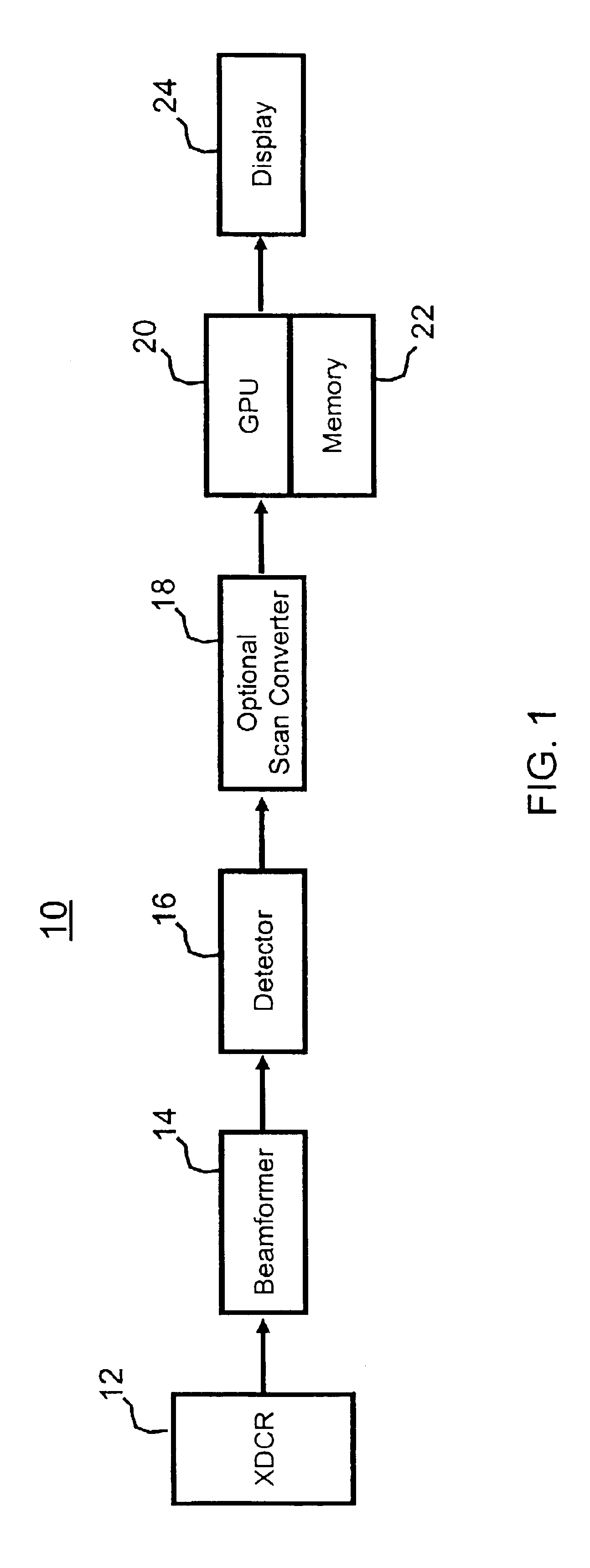 Volume rendering in the acoustic grid methods and systems for ultrasound diagnostic imaging