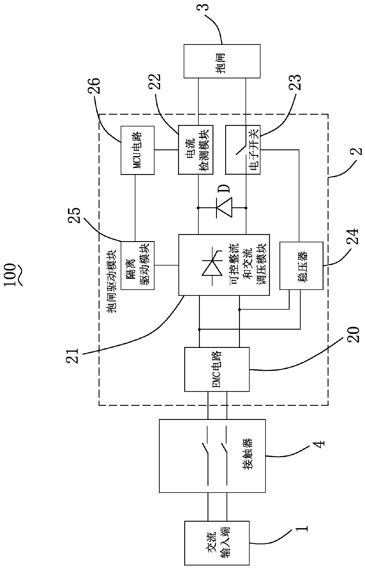 Elevator brake control system