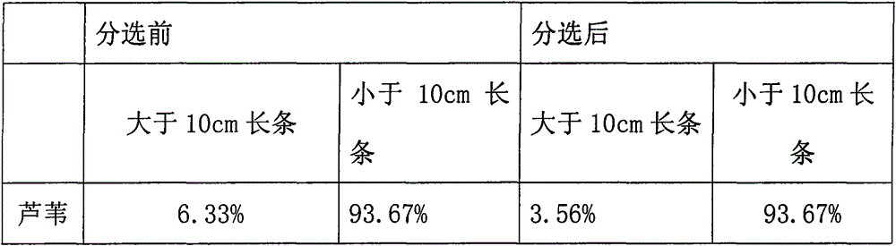 Reed composite fiber board and manufacture method thereof