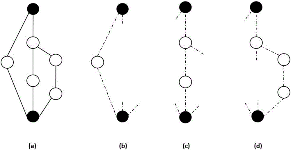 Link predicting method based on local effective path degree