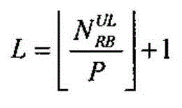 Uplink resource allocation method