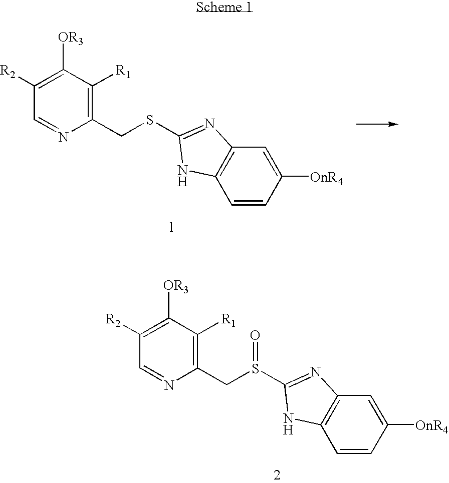 Process for the preparation of sulphinyl derivatives by oxidation of the corresponding sulfides