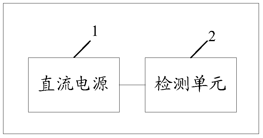 Phase sequence test method and device for three-phase asynchronous motor in nuclear power plant