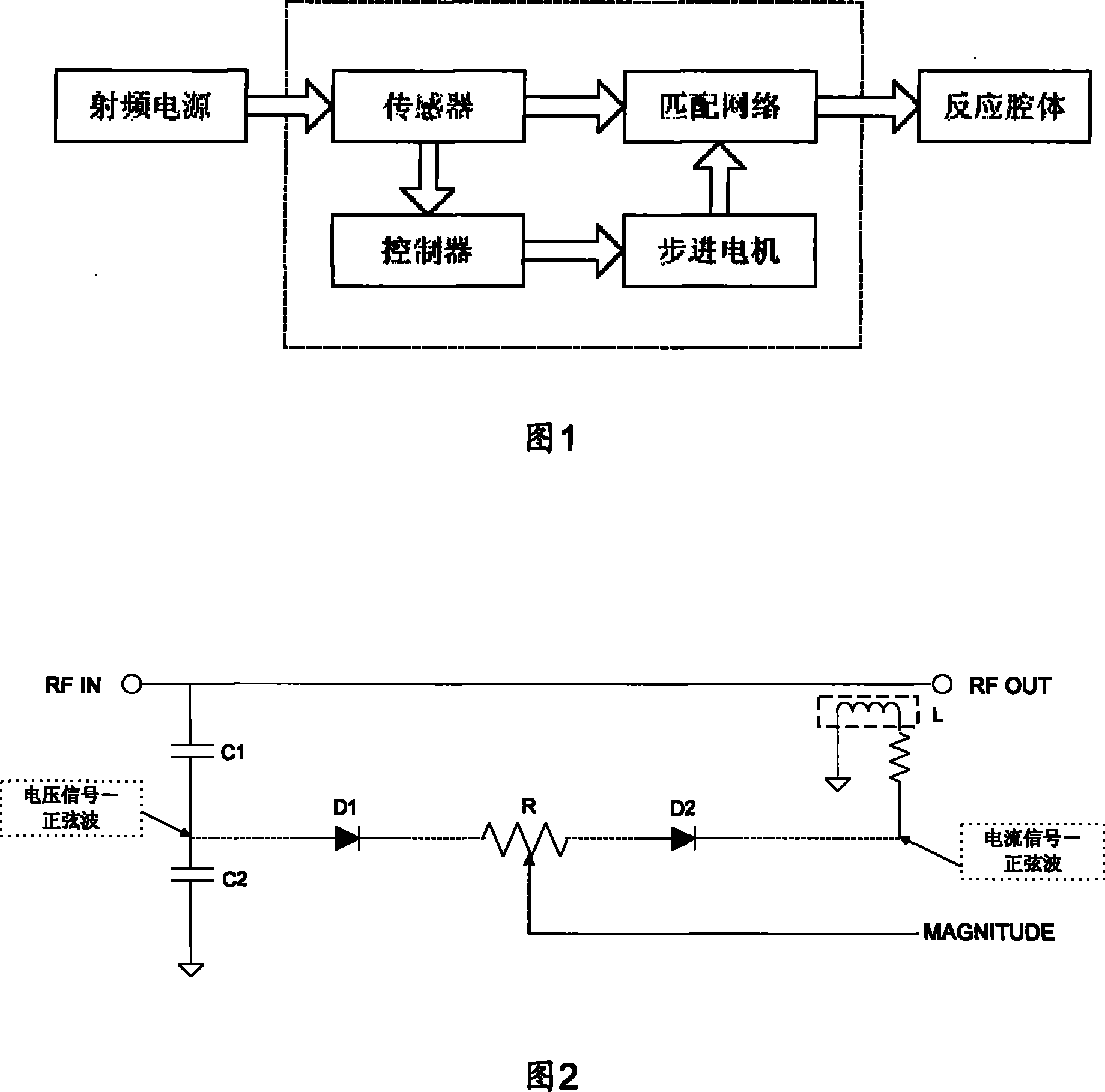 Amplitude discriminating sensor, radio frequency transmission system and method for load resistance amplitude discrimination