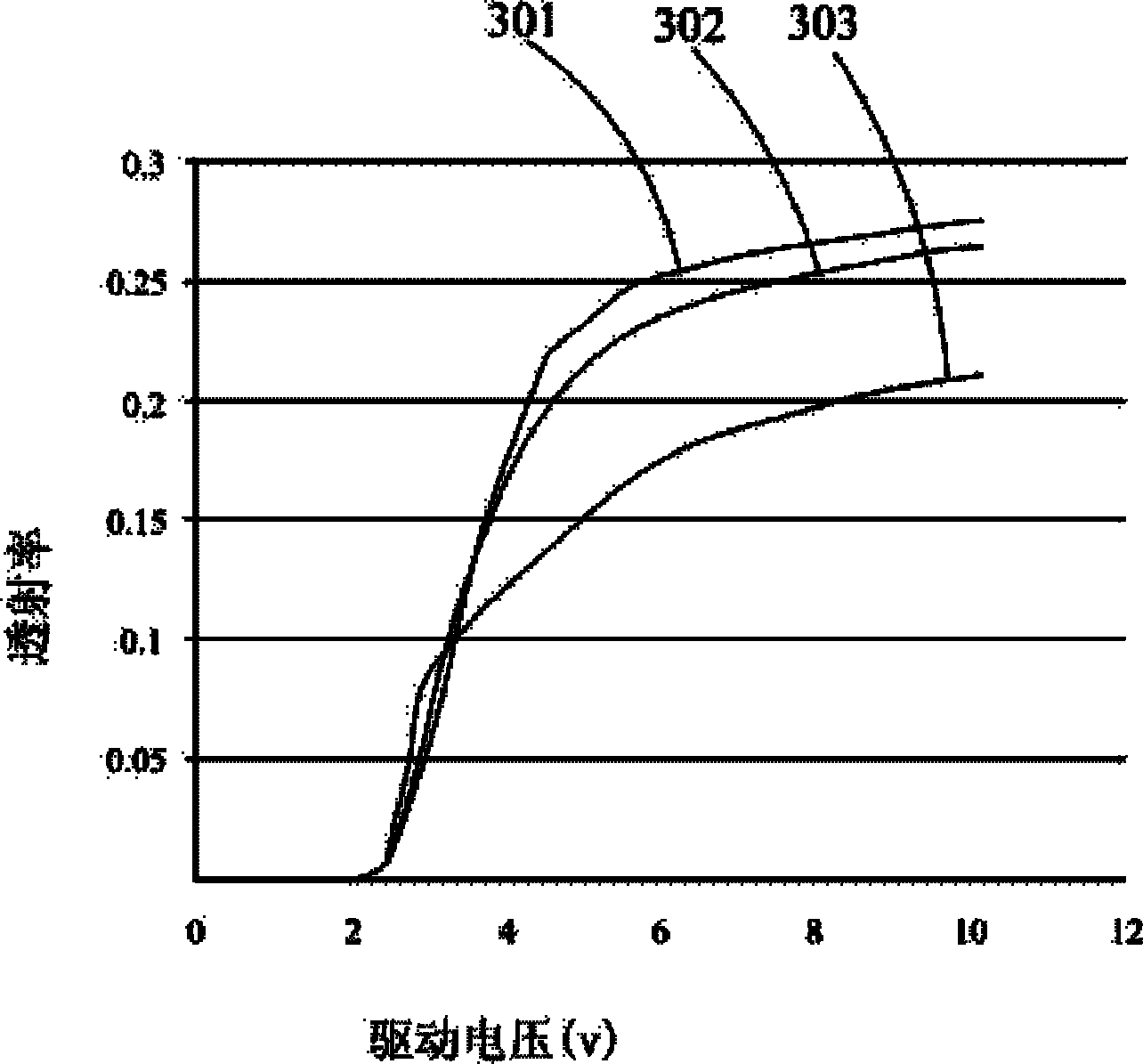 Liquid crystal display device