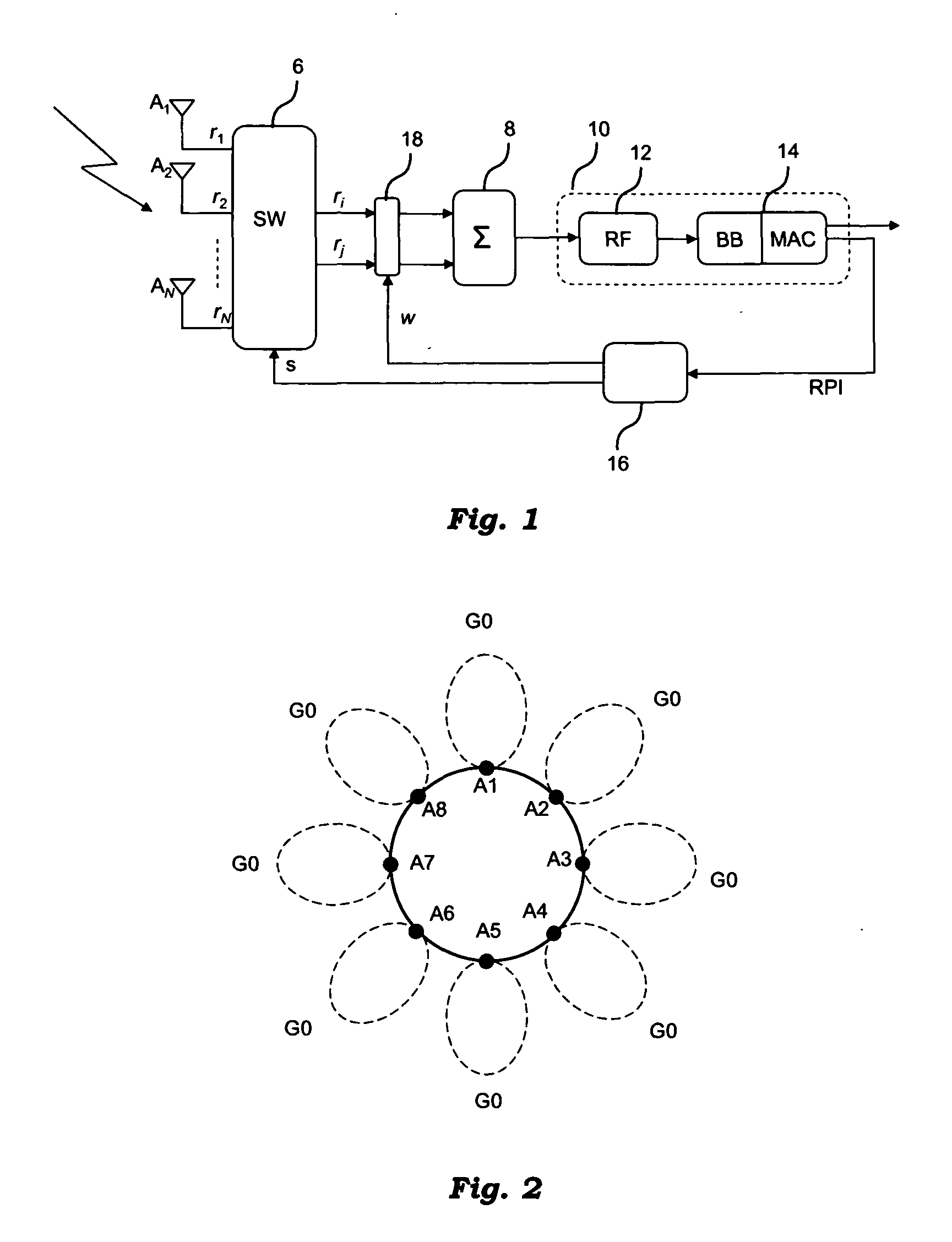 Method and system for switched beam antenna communications