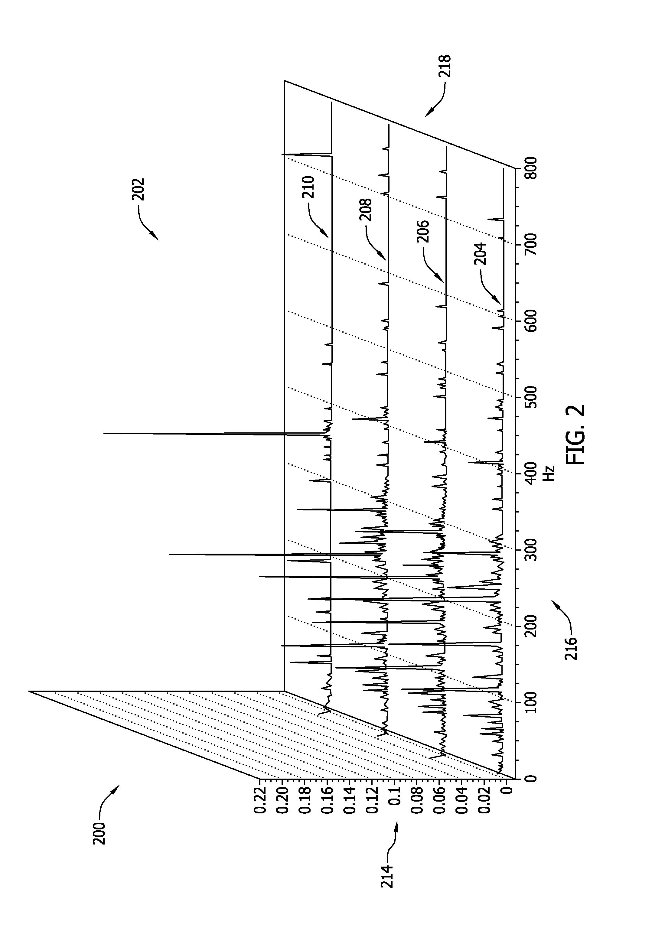 Method and system for monitoring operation of a system asset