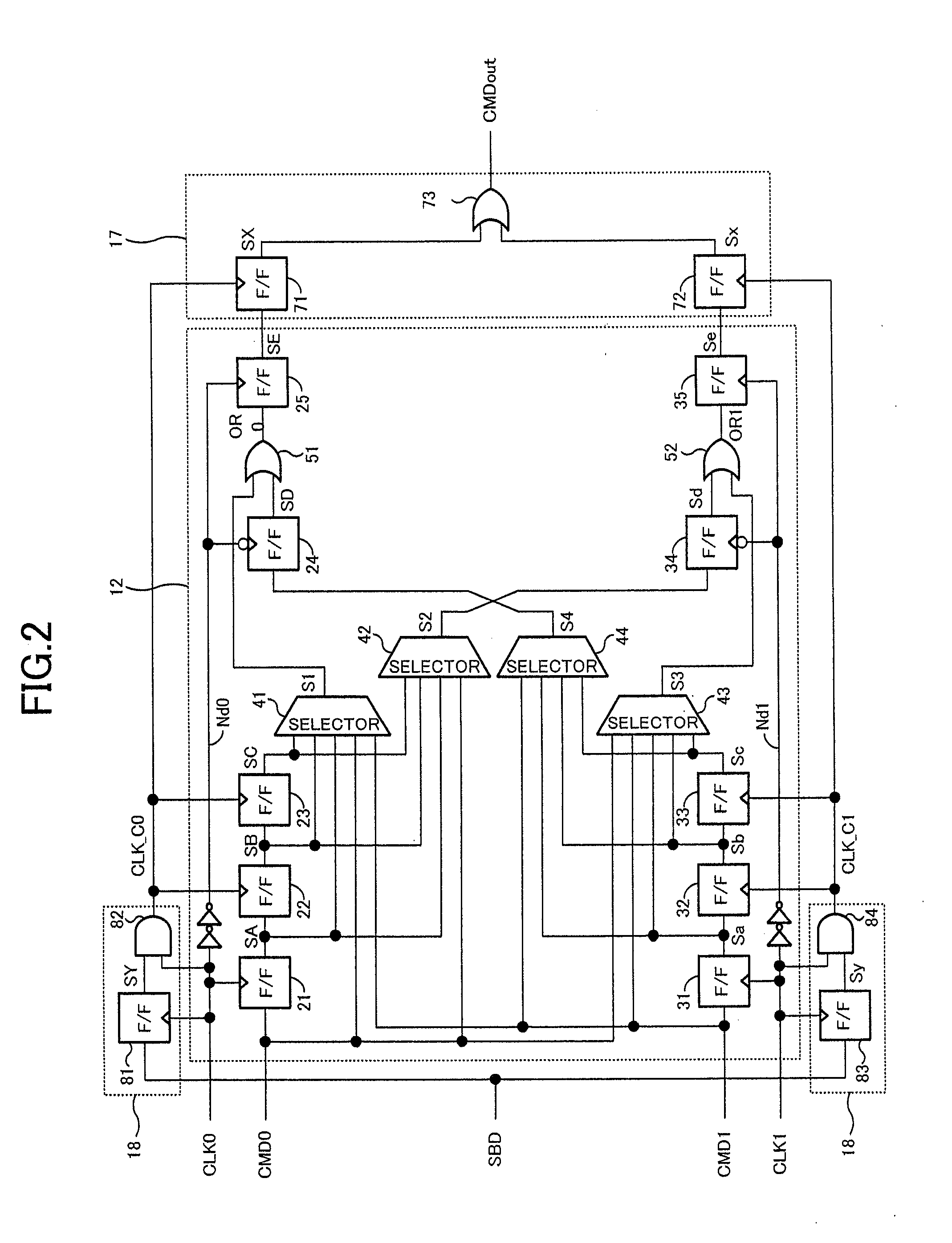 Semiconductor device having latency counter