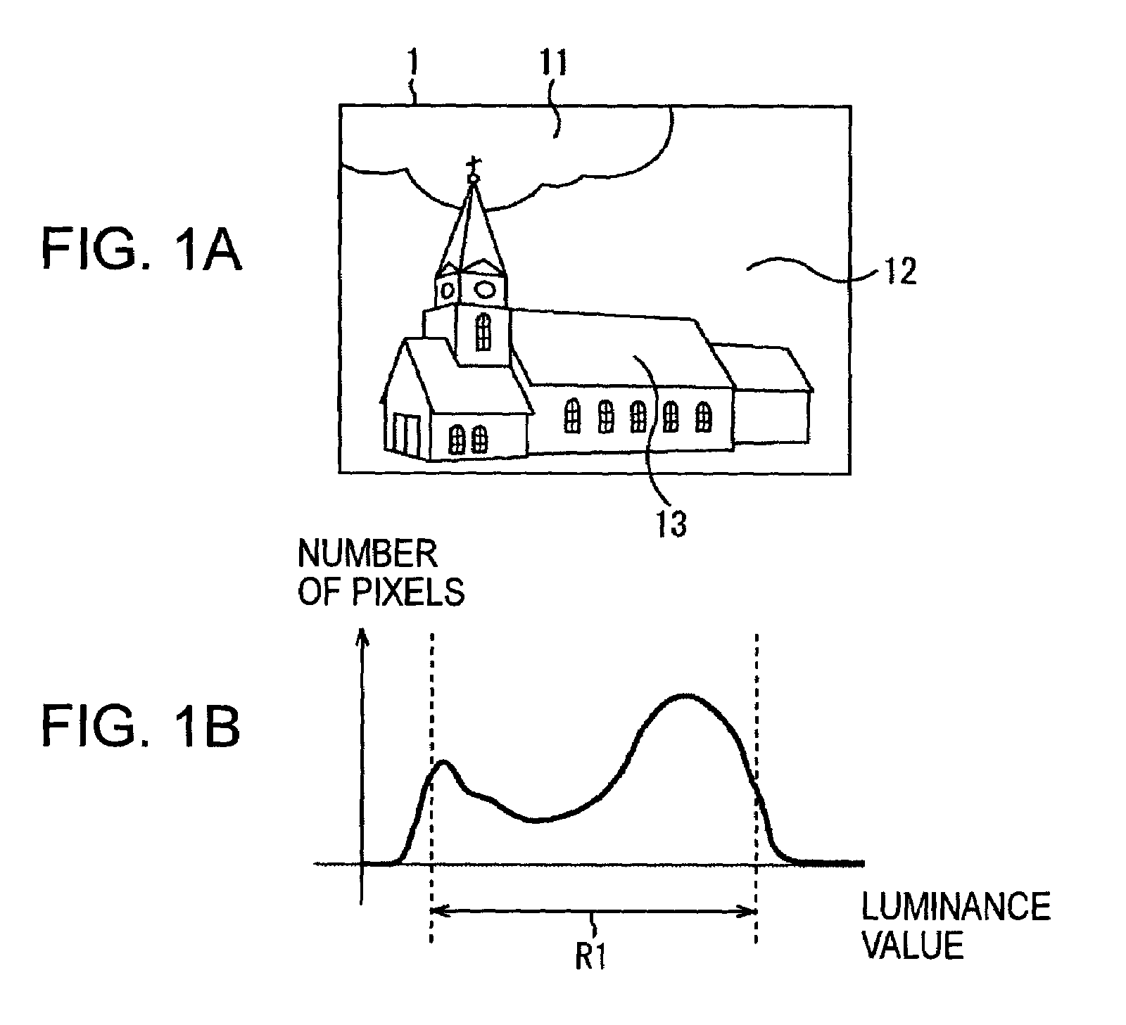 Method apparatus, and recording medium for smoothing luminance of an image