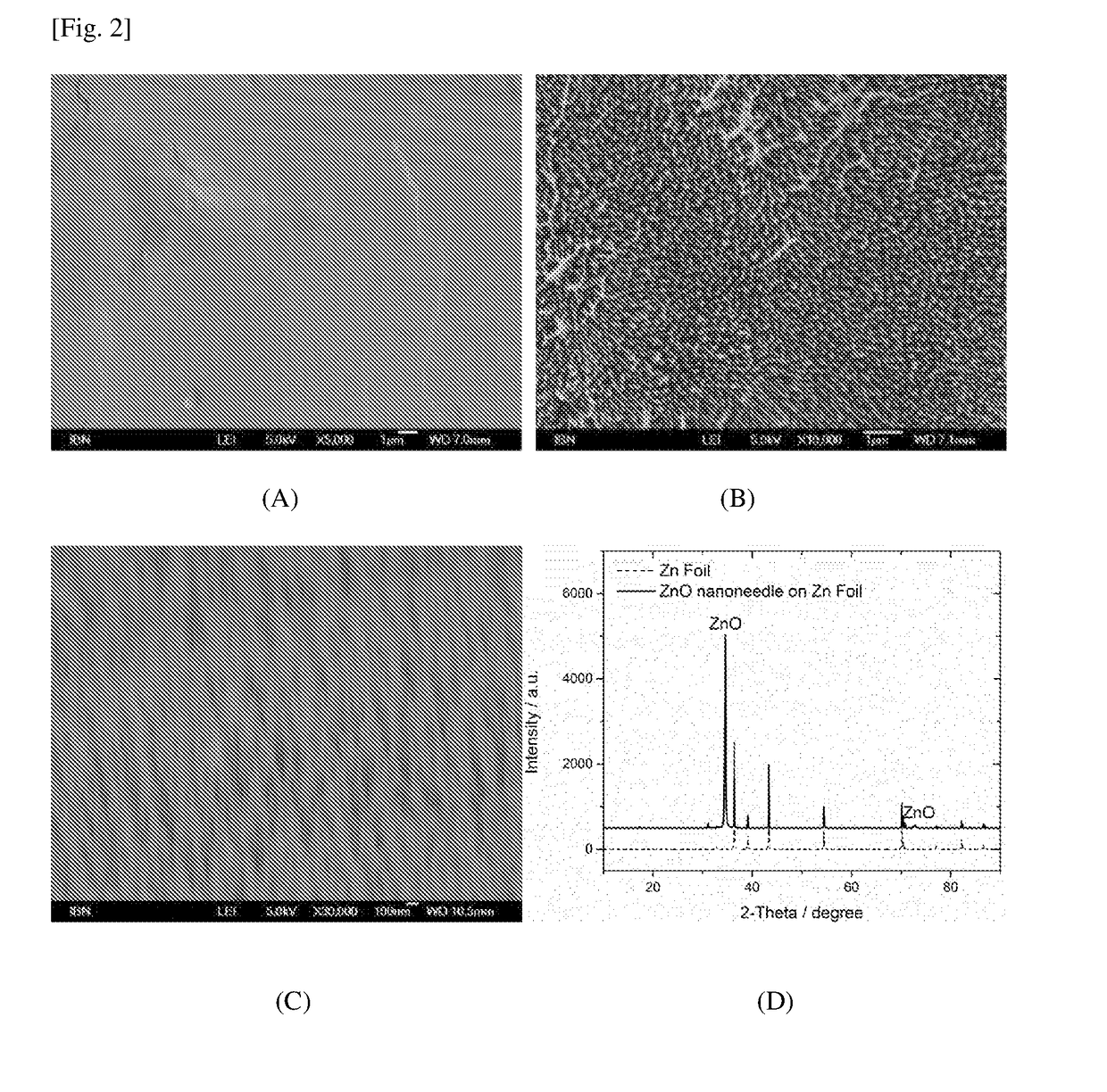 Anti-bacterial patterned surfaces and methods of making the same