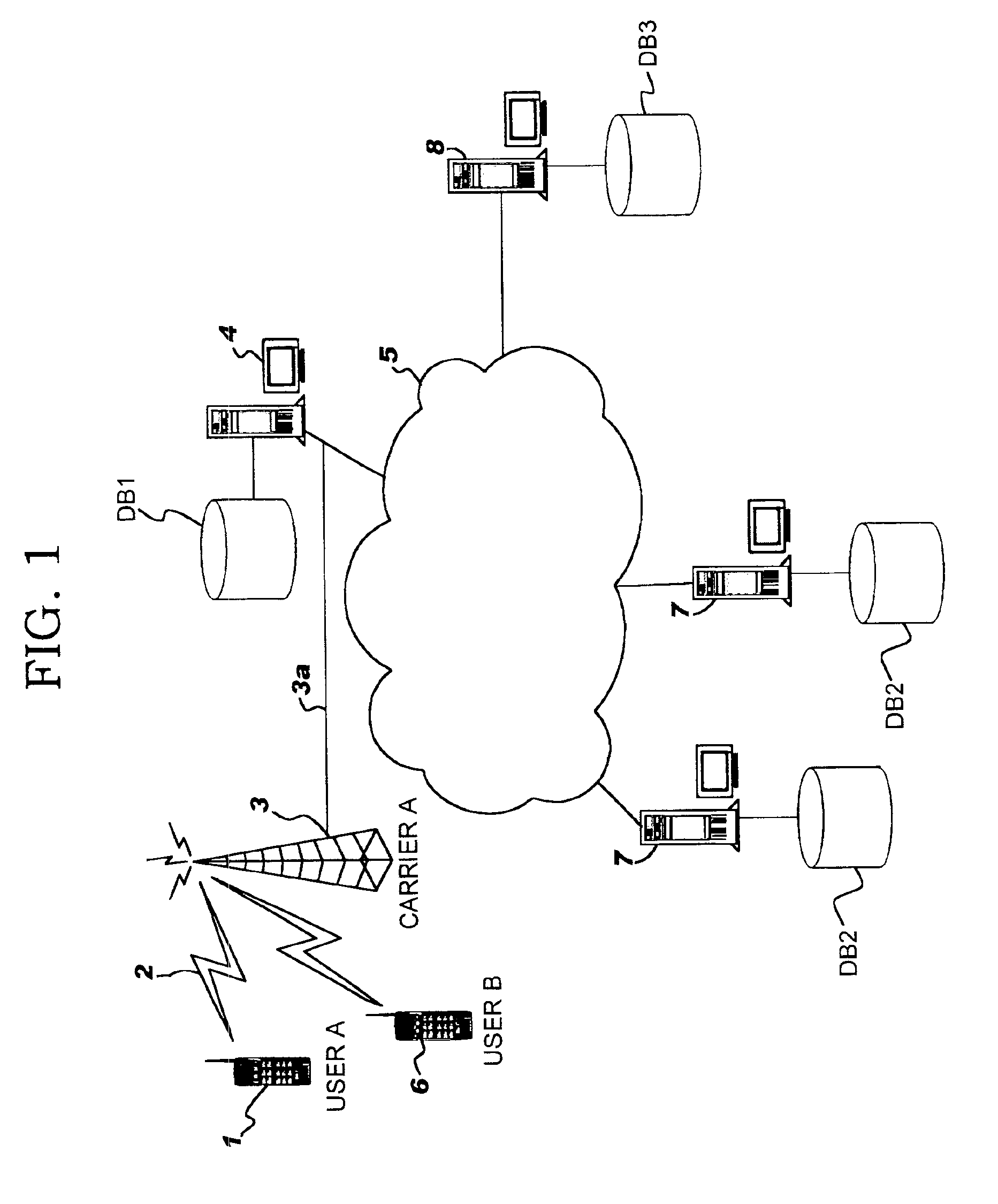 Method and system for presentation of content from one cellular phone to another through a computer network