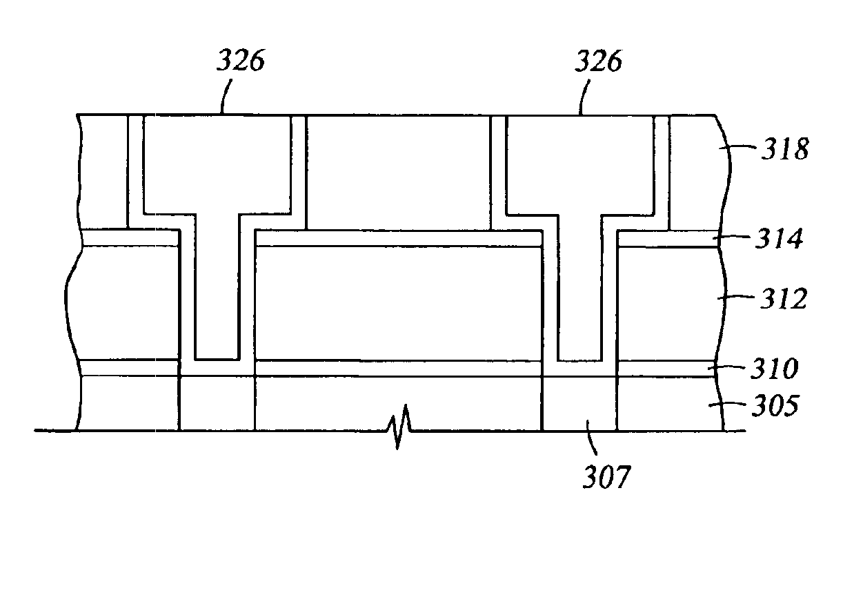 Method of depositing dielectric materials in damascene applications
