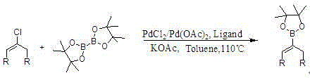 Synthesis method of cycloalkene-1-boronic acid pinacol ester