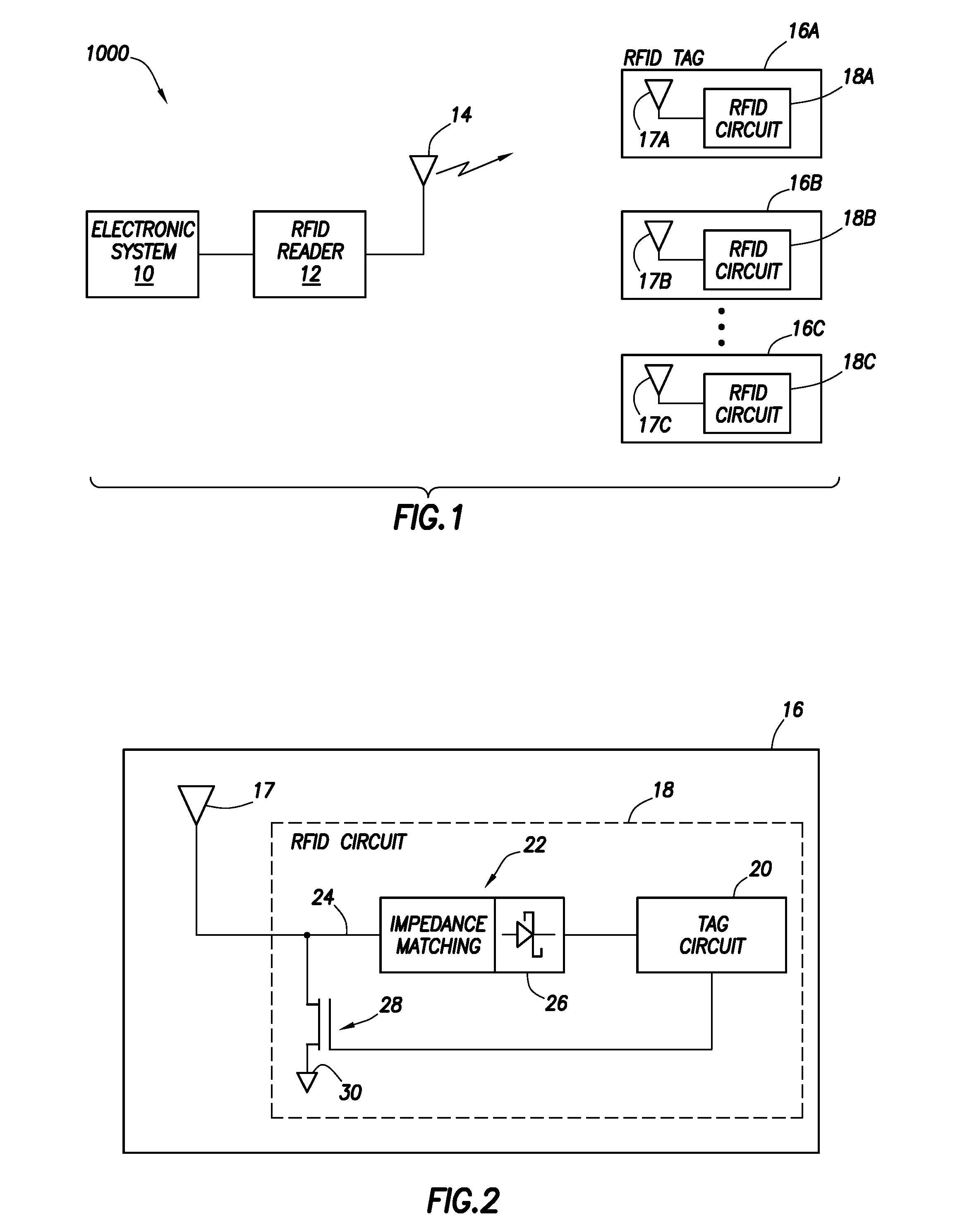 Methods and systems of RFID tags using RFID circuits and antennas having unmatched frequency ranges