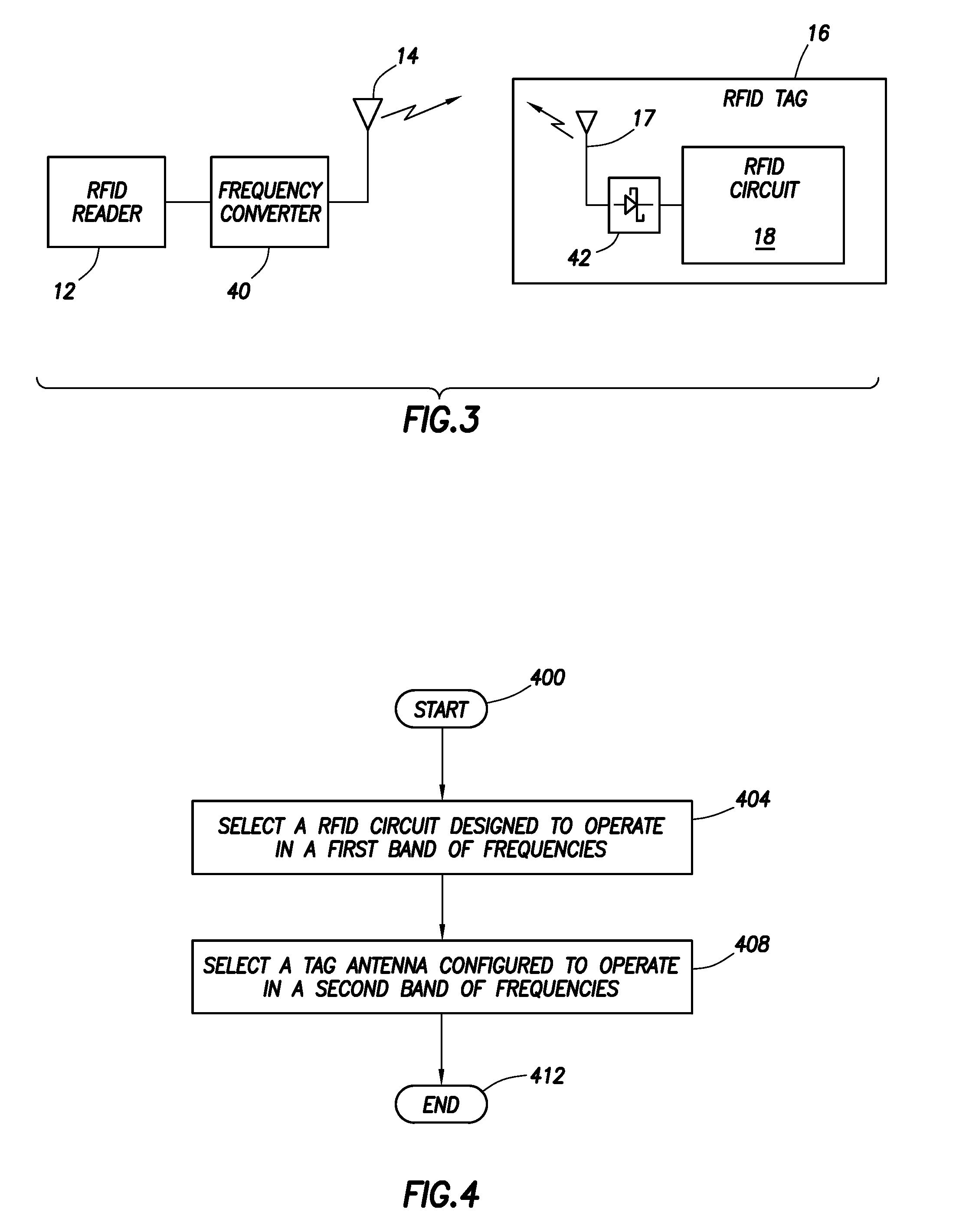 Methods and systems of RFID tags using RFID circuits and antennas having unmatched frequency ranges