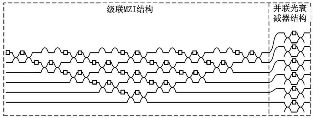 Computing chip, system and data processing method