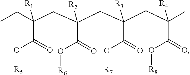 Photoresist compositions and method of preparing the same