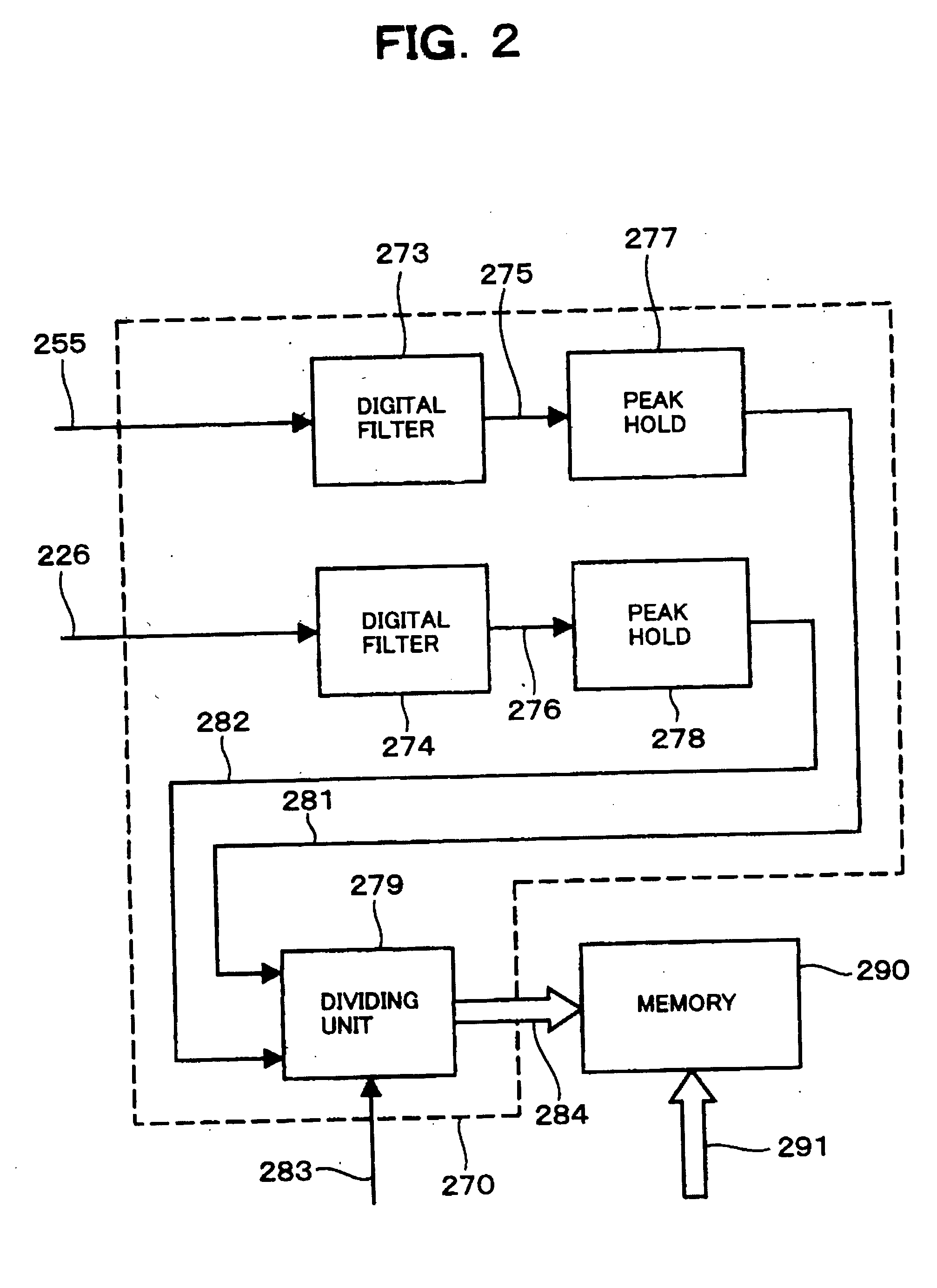 Optical scanner control method, optical scanner and laser machining apparatus