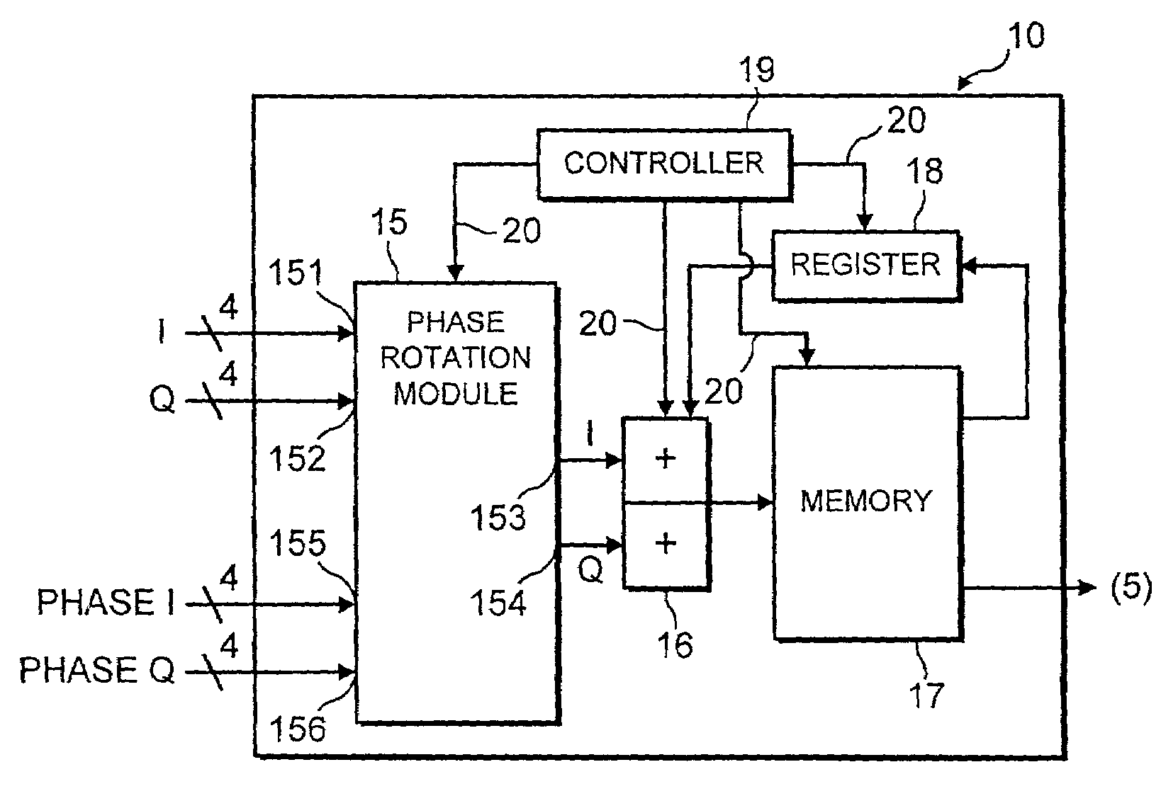 Rake combiner for a CDMA rake receiver