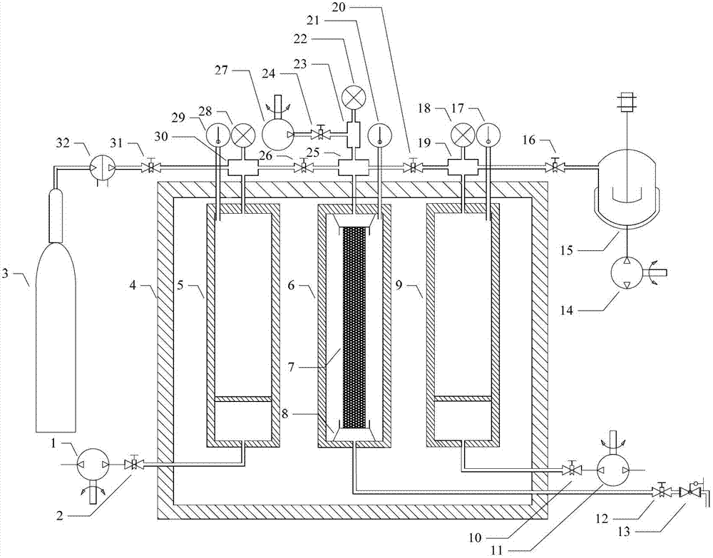 Apparatus for measuring diffusion coefficient of carbon dioxide in rock