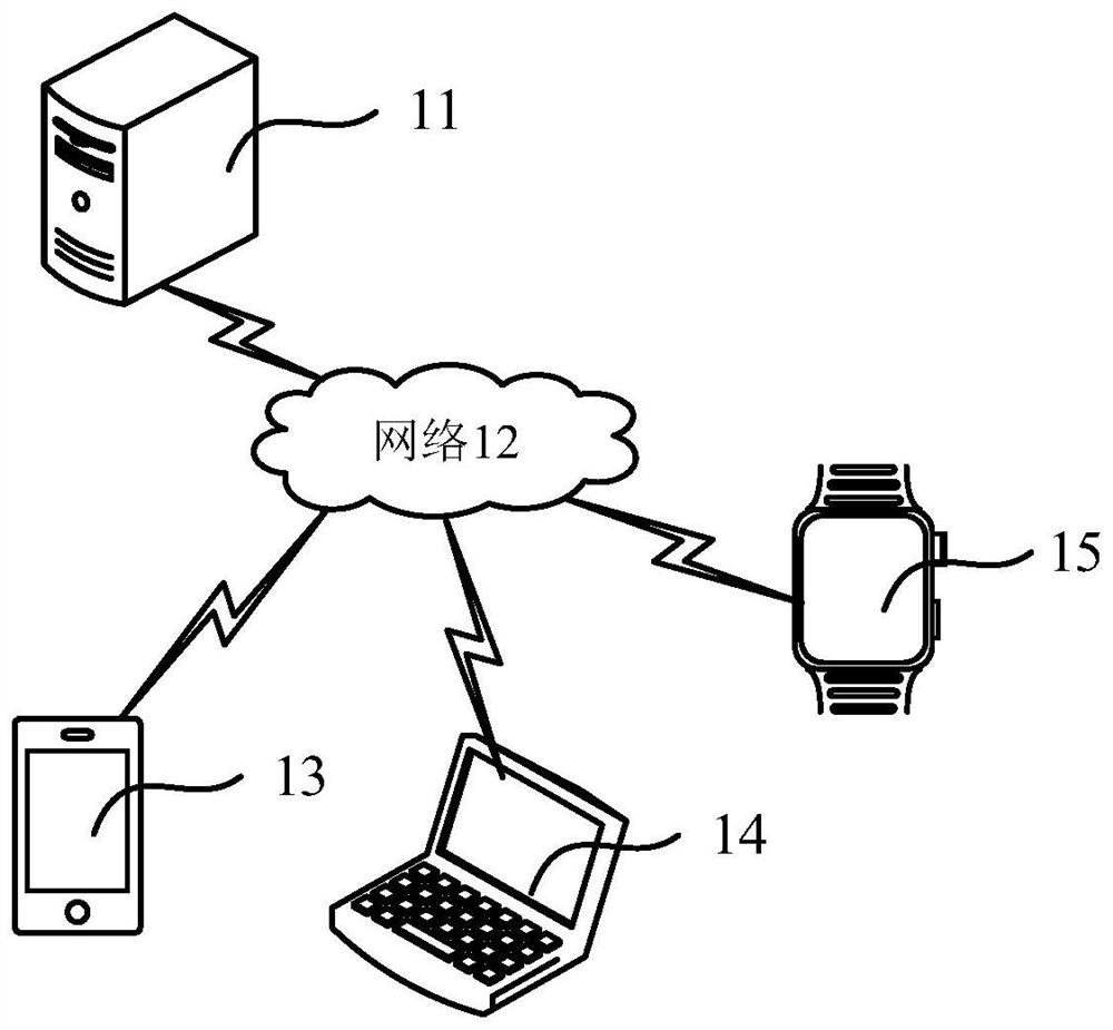 Communication message aggregation method and device