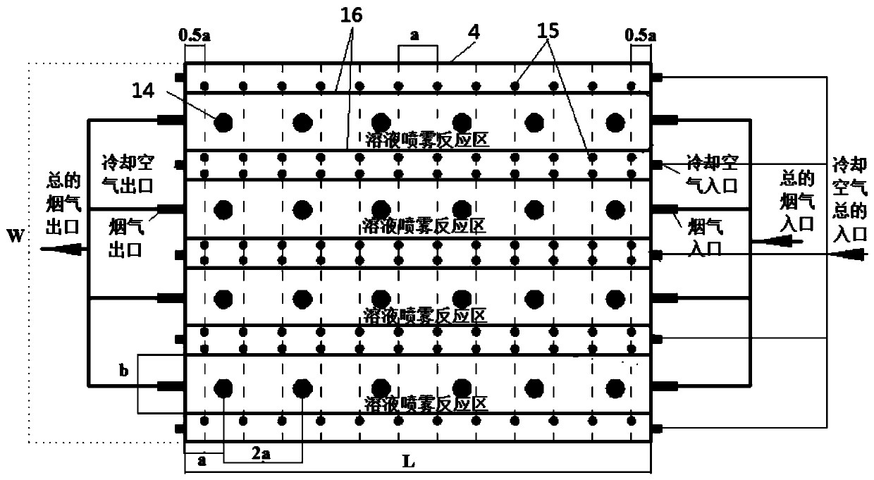 Method and system for simultaneous desulfurization, denitrification and demercury removal of magnetically separable catalysts excited by ozone combined with microwave