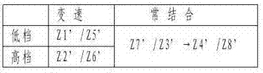 Mechanically variable and continuously variable type dual-purpose gearbox for crawler-type tractor