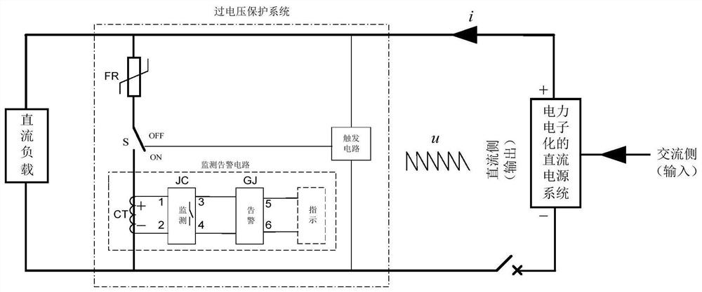 Overvoltage action monitoring and warning circuit in direct-current power supply system