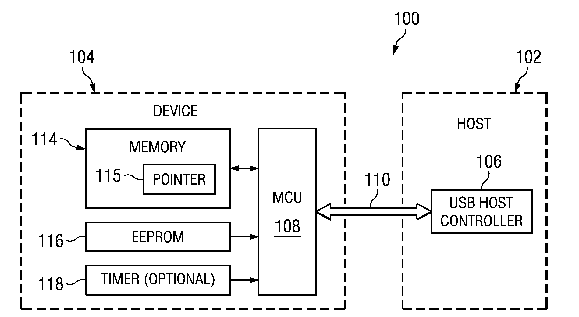 Method and system for firmware downloads